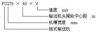 鏈?zhǔn)捷斔蜋C(jī)、鏈運(yùn)機(jī)